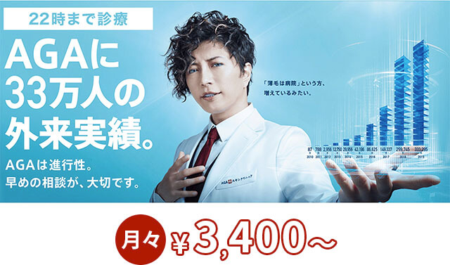 22時まで診療 AGAに33万人の外来実績