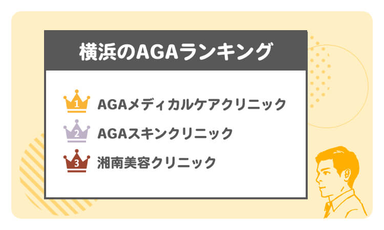 横浜のAGAランキング