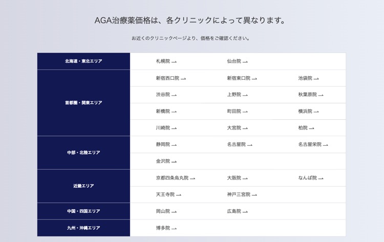 イースト駅前クリニック 料金