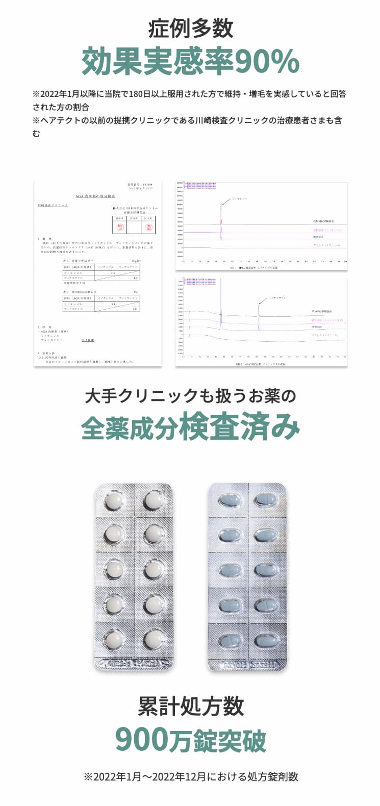 ヘアテクト（HAIRTECT）のAGA治療の評判・口コミは？怪しい・後悔したなどの噂の真相を調査（ケアテクトではないので注意） | MOTEO