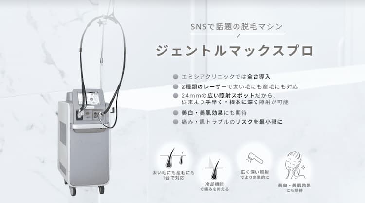 エミシアクリニック 